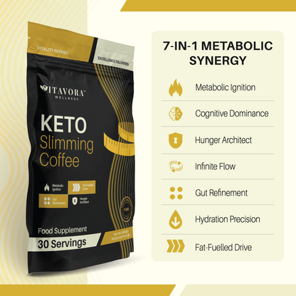 Infographic for Vitavora Wellness Keto Slimming Coffee showcasing the black product pouch alongside a 7-in-1 Metabolic Synergy benefits list, including Metabolic Ignition, Cognitive Dominance, Hunger Architect, Infinite Flow, Gut Refinement, Hydration Precision, and Fat-Fuelled Drive.