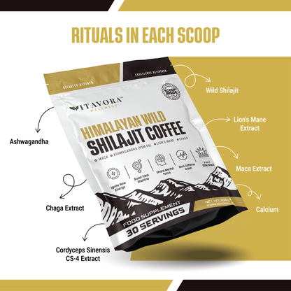 Vitavora Wellness Himalayan Wild Shilajit Coffee product page layout titled Rituals in Each Scoop, showcasing ingredient pointer arrows for ashwagandha, wild shilajit, chaga, cordyceps, lion's mane, maca, and calcium.