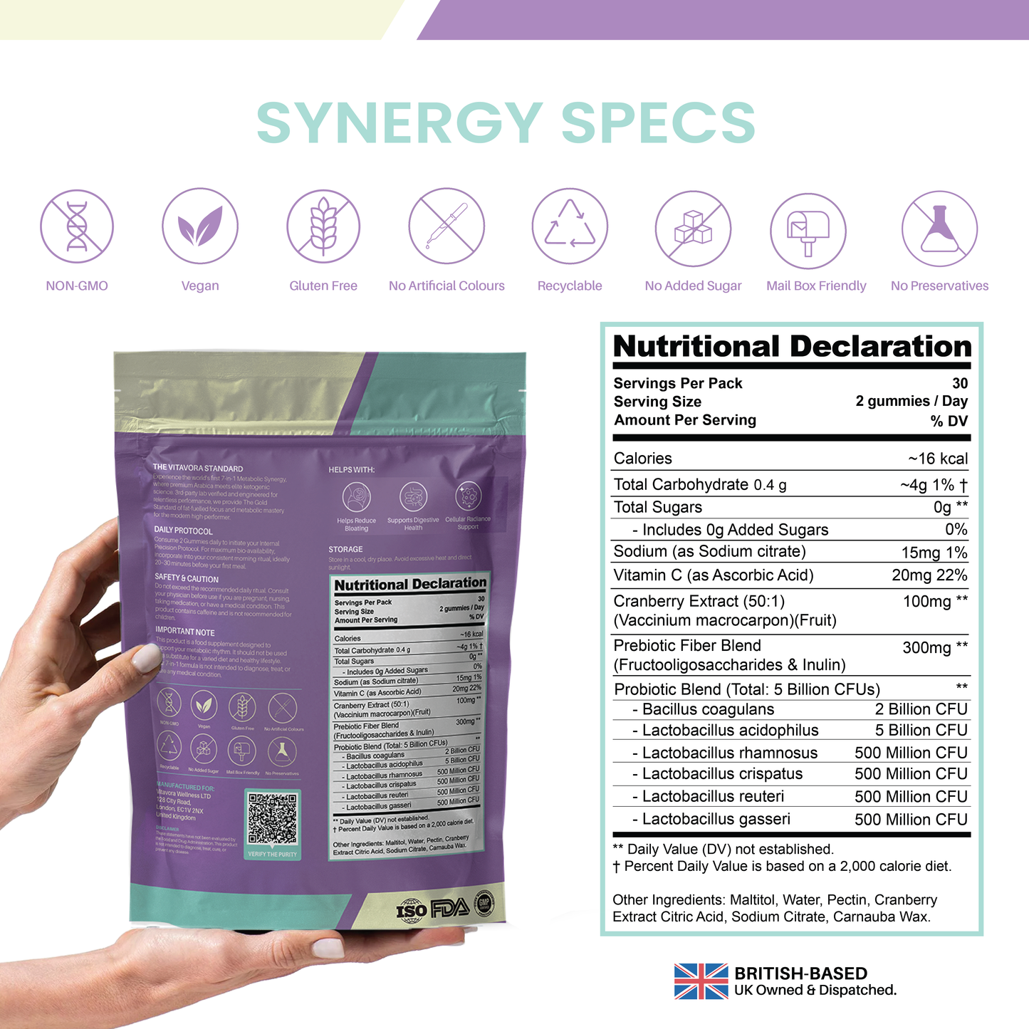 A product specification graphic titled Synergy Specs for Vitavora Women's Cranberry Probiotic Gummies, showcasing dietary badges for Non-GMO, Vegan, and Gluten Free above the physical pouch back label and an enlarged Nutritional Declaration panel detailing 5 Billion CFUs, Prebiotic Fiber Blend, and a British-Based UK Dispatched trust seal.