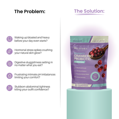 Vitavora Women's Cranberry Probiotic Gummies problem and solution comparison chart solving morning bloating hormonal skin stress digestive sluggishness and intimate pH imbalance.